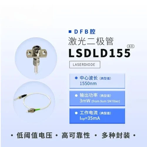 LSDLD155 感光性技術 1550nm ファイバー出力 3mW DFB キャビティ レーザー ダイオード レーザー デバイス