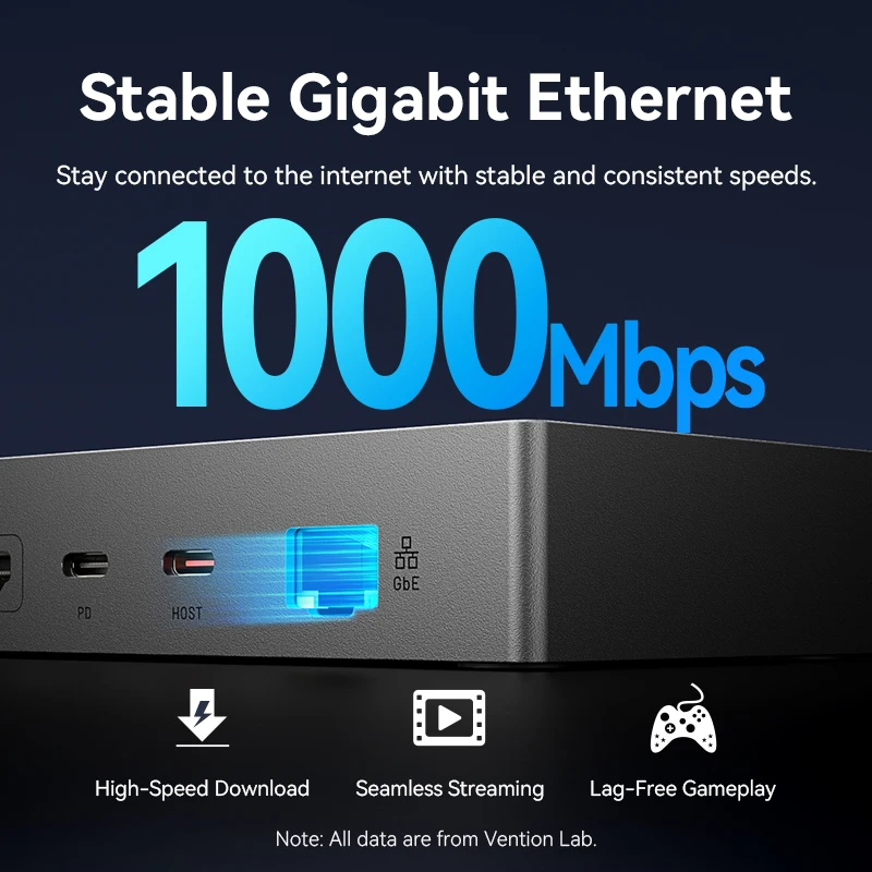 Док-станция Vention 11-IN-1 HUB USB C до 4K60Hz HDMI DisplayPort RJ45 PD100W Док-станция для MacBook M1 M2 M3 10 Гбит/с USB 3.2 HUB