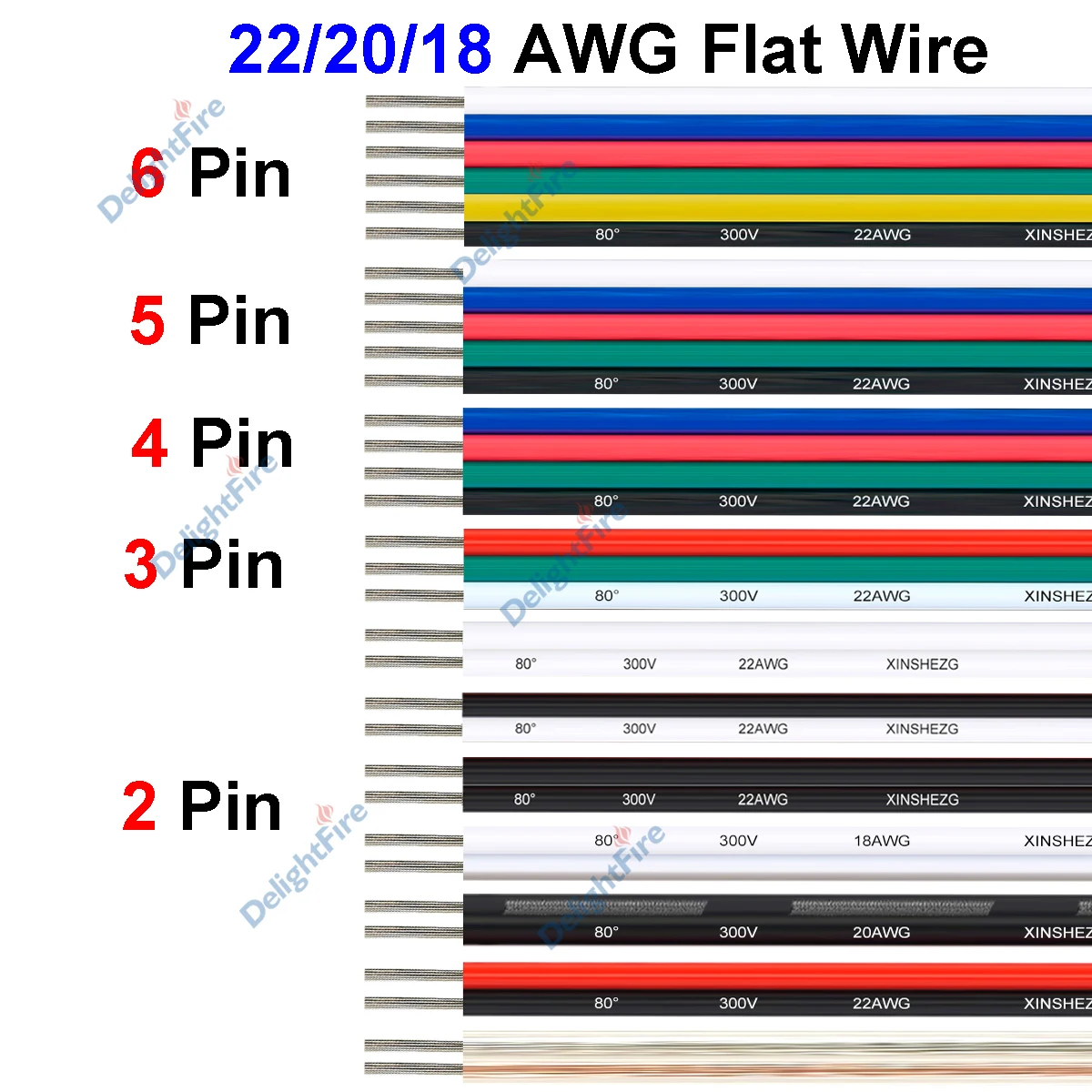

5V 12V 2/3/4/5/6Pin Electrical Wire 18 20 22 AWG LED Strip Cables For WS2812B 5050 RGB RGBWW LED Lights Car Speakers Automotive