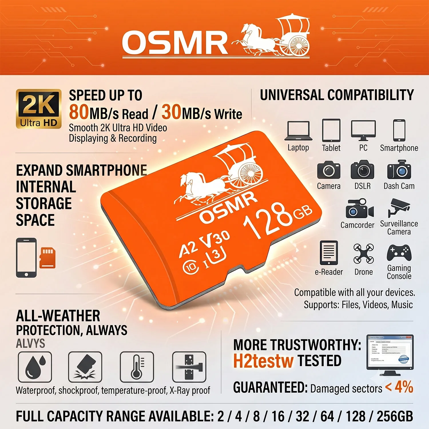 cartao-de-memoria-micro-tf-osmr-128gb-64gb-32gb-flash-classe-10-mini-sd-original-de-alta-velocidade-para-celular-tablet-camera