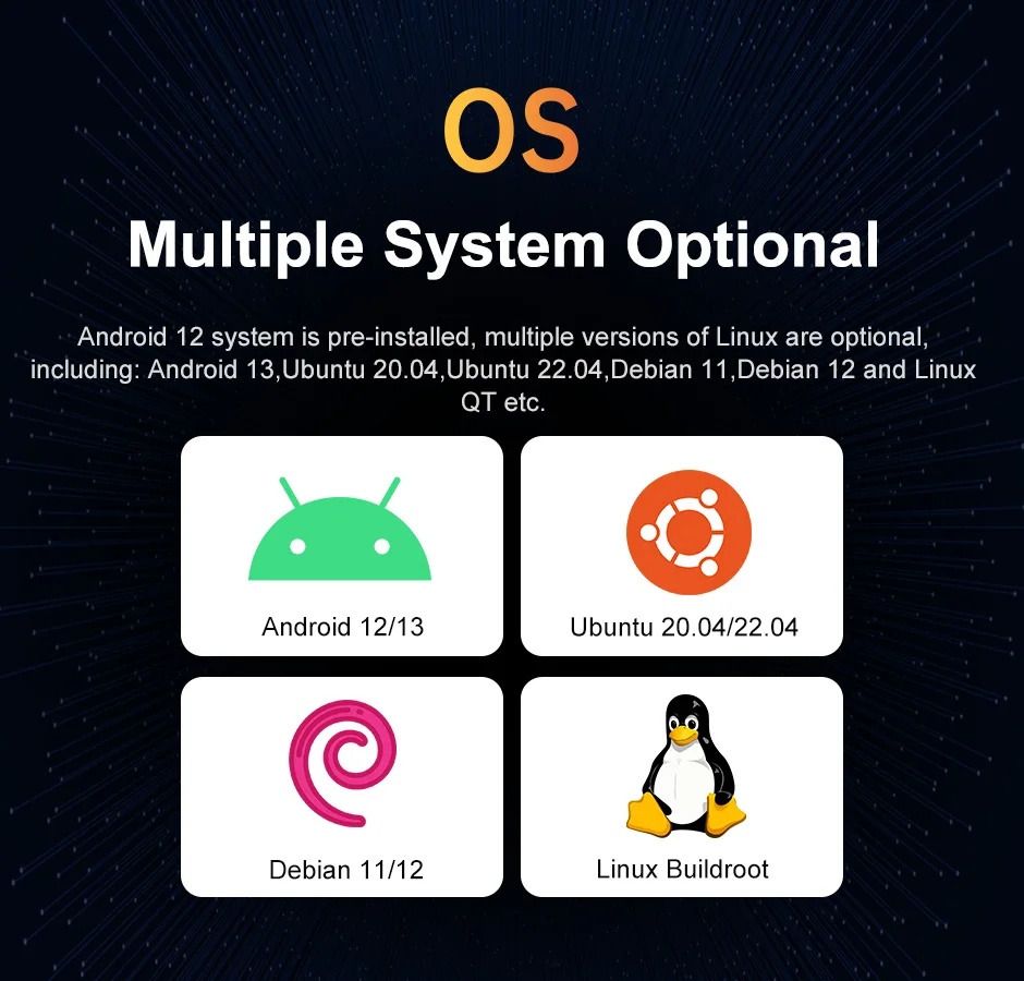 معالج Liontron Rockchip RK3588 Linux لوحة ذاتية الصنع أندرويد 12/13 اللوحة الأم VBO 4K HDMI 8K ITX كمبيوتر صغير X86 كمبيوتر صناعي