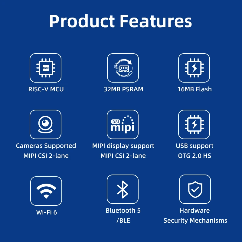 ESP32P4 + ESP32-C6 اللوحة الأساسية ESP32P4 الحد الأدنى لوحة النظام ESP32-P4