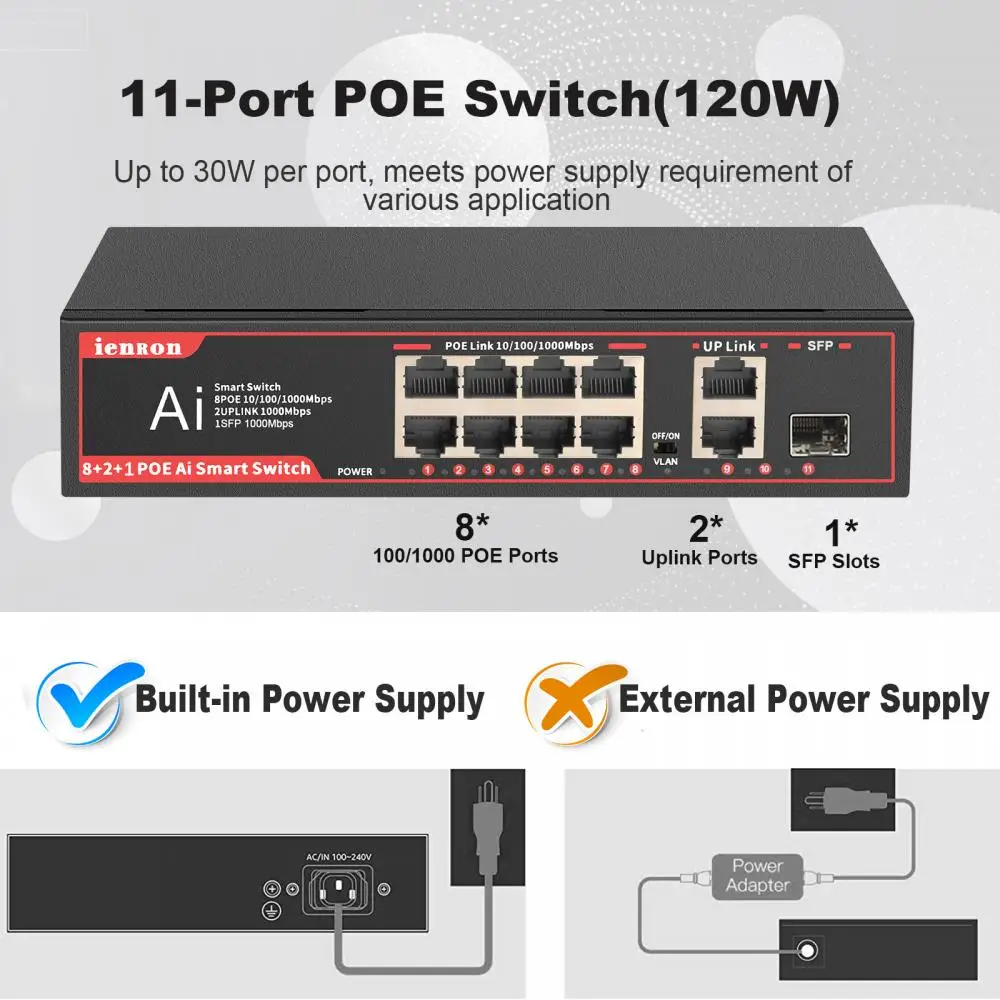 Switch POE Ienron 11 porte Switch Etherent da 1000Mbps Switch di rete Gigabit per Router Wifi/fotocamera/AP Wireless IEEE 802.3 af/at