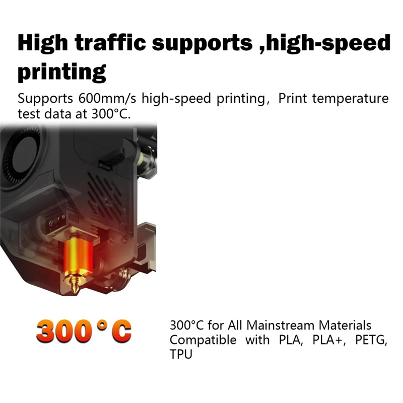 

VC-Innovative-Quick-Swap 0.4MM Integrated Hardened Steel Nozzles For Kobra 3 Max Combo High Flow High Speed Throat Tube