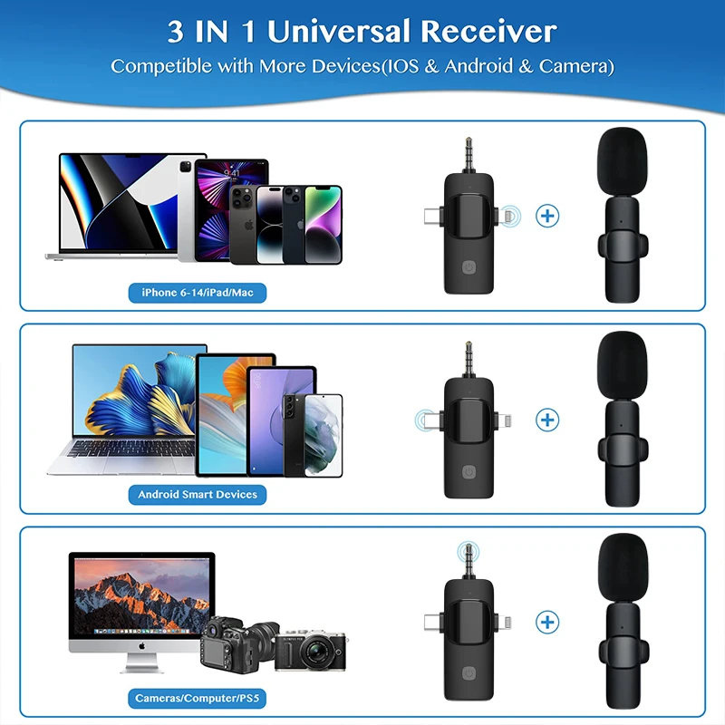 Micrófono inalámbrico inteligente 3 en 1 con cancelación de ruido, accesorio Lavalier para videocámara DSLR, audio, compatible con Lightning/TypeC/3,5mm