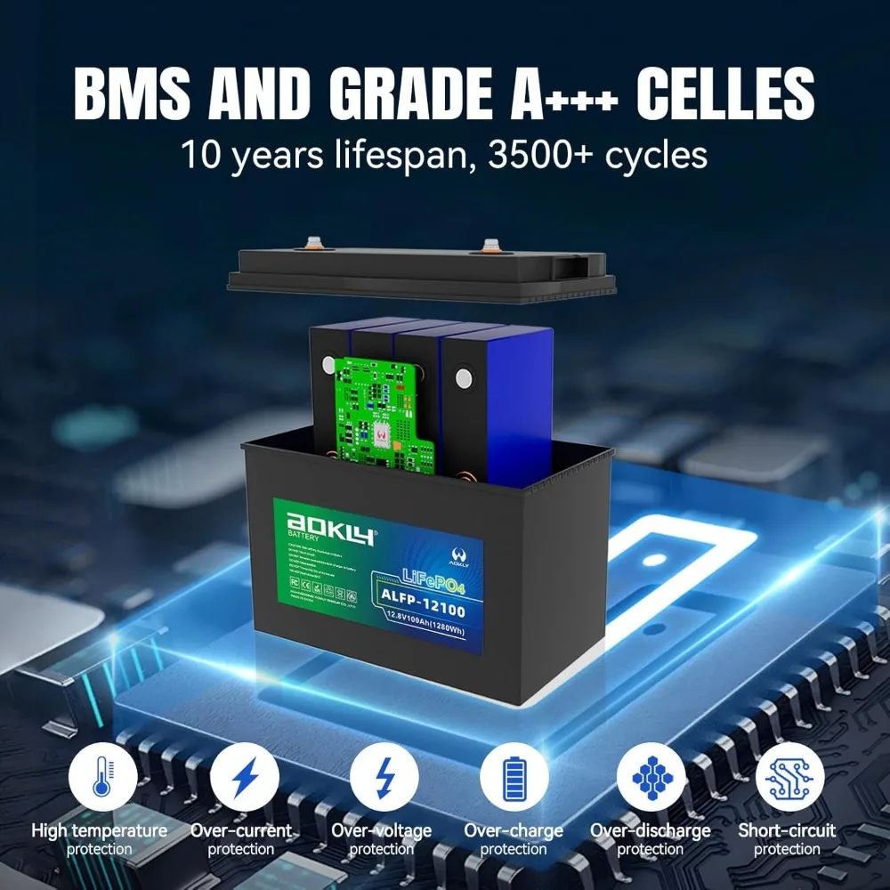 12V 100Ah Lifepo4 L…