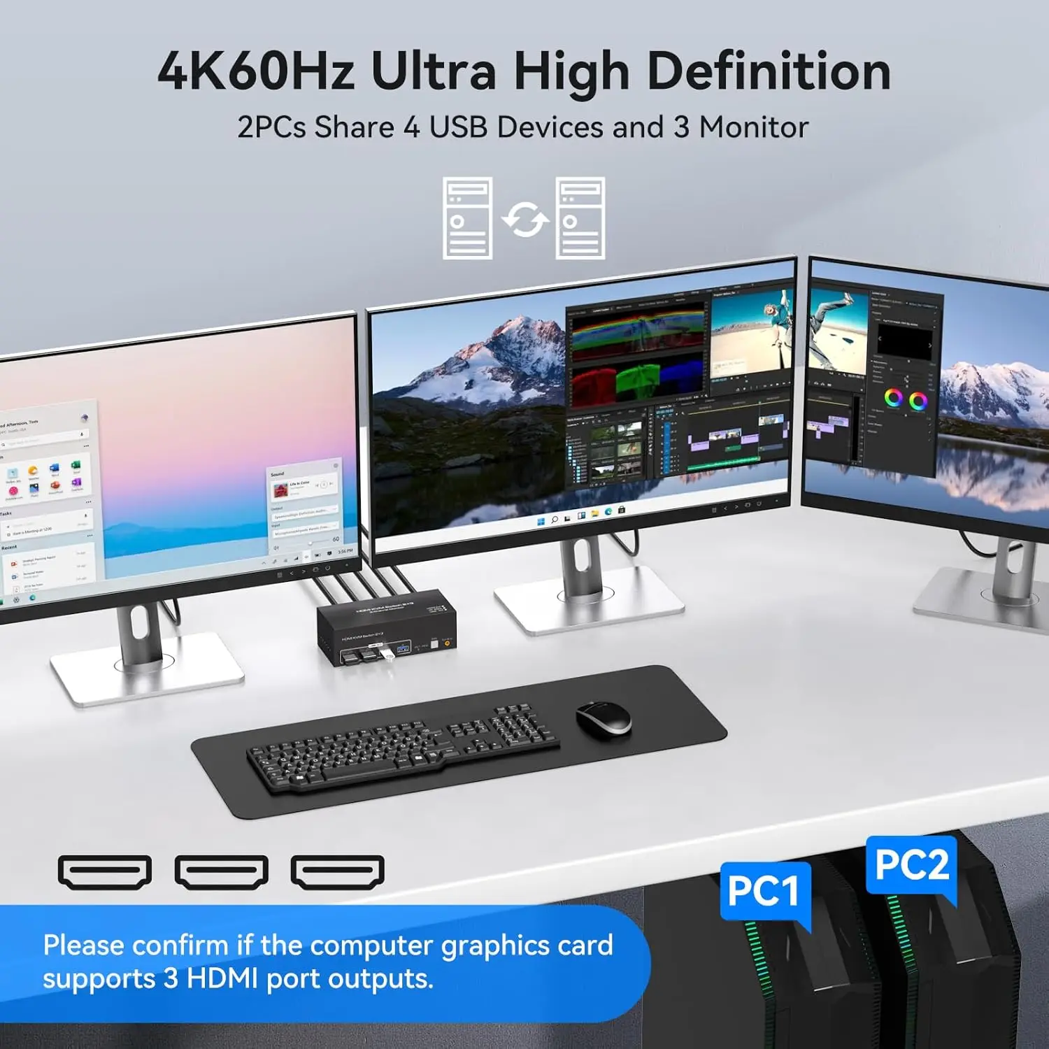 Hdmi Kvm Switch 3 Monitoren 2 Computers 4K @ 60Hz Kvm Schakelaars Met 4 Usb 3.0 Poorten Voor 2 Computers Delen Triple Monitor