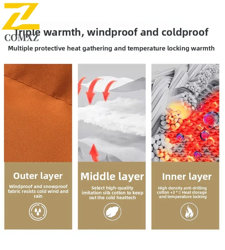 جديد 2025 سترة رجالية عصرية متعددة الاستخدامات سميكة مخملية للحماية من البرد دفء بقلنسوة ملابس شتوية غير رسمية معطف قطني