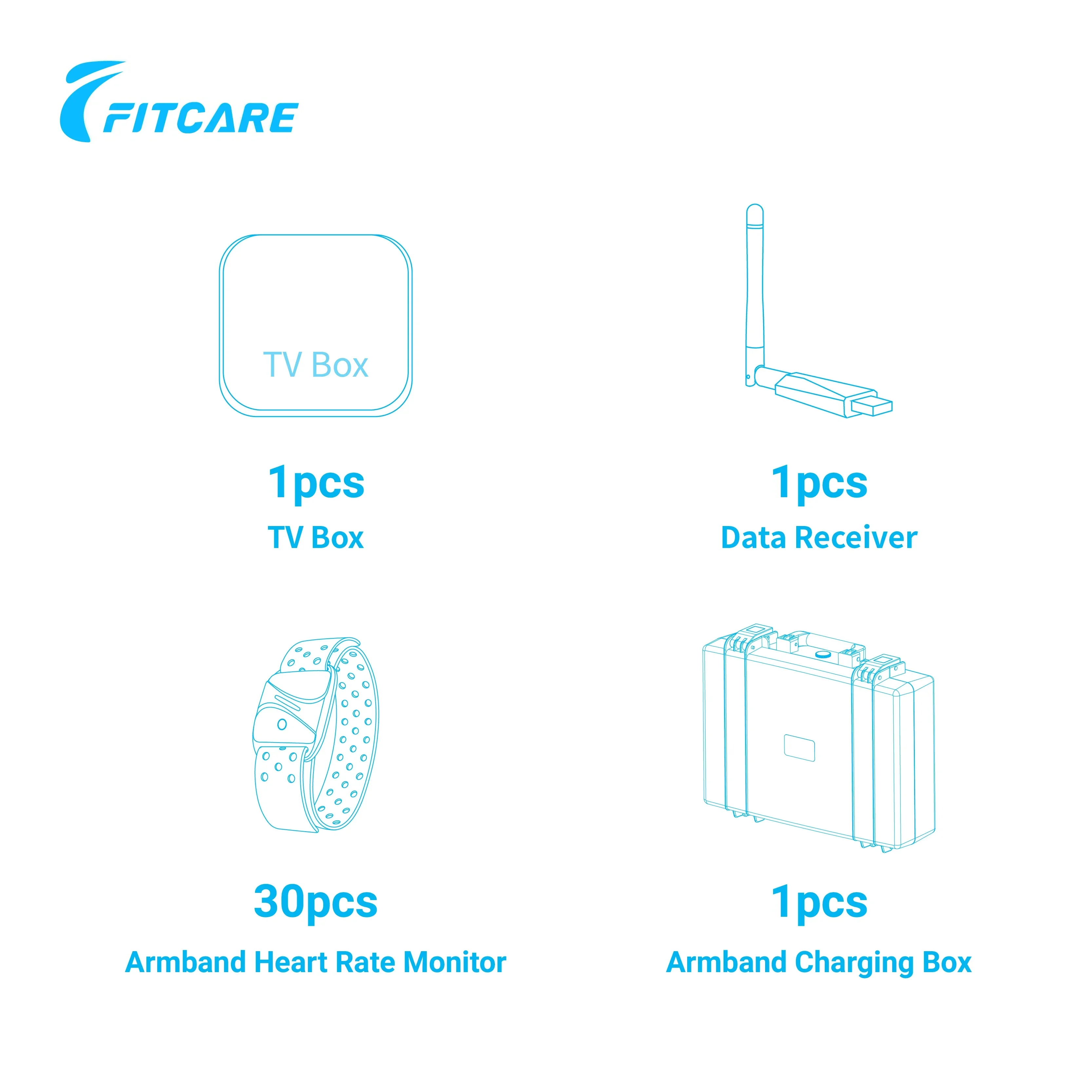 2025/Fitcare TeamFitPlus Gym Training System Herzfrequenz