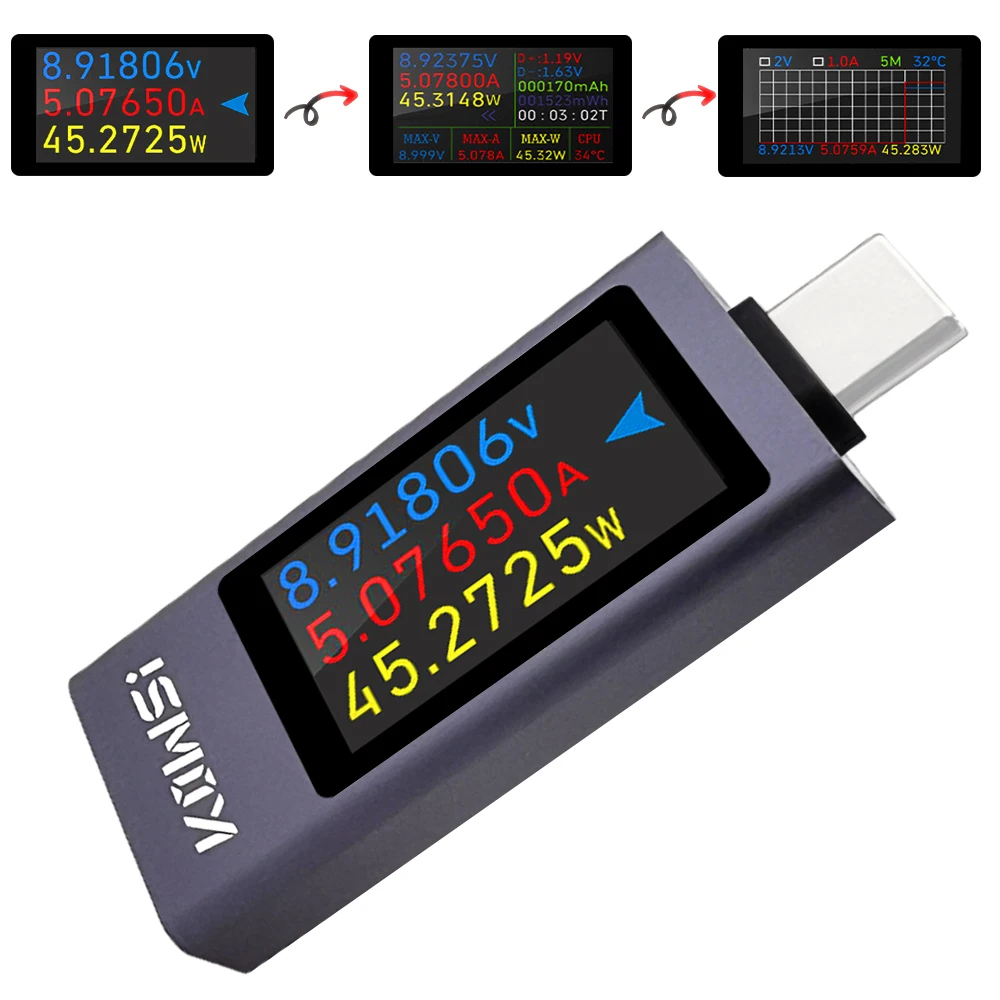 17 in 1 Colour Type-C Tester DC Digital Voltmeter Amperimetro Current Voltage Meter Amp Volt Ammeter Power Bank Charger indicat