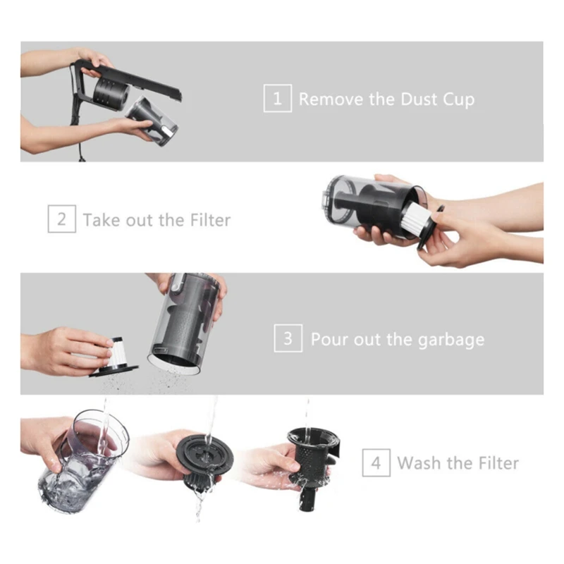 5500Pa Handheld Car Vacuum Cleaner USB Wireless Wet&Dry 100W Rechargeable Super Suction Portable Home Car Vacuum Cleaner