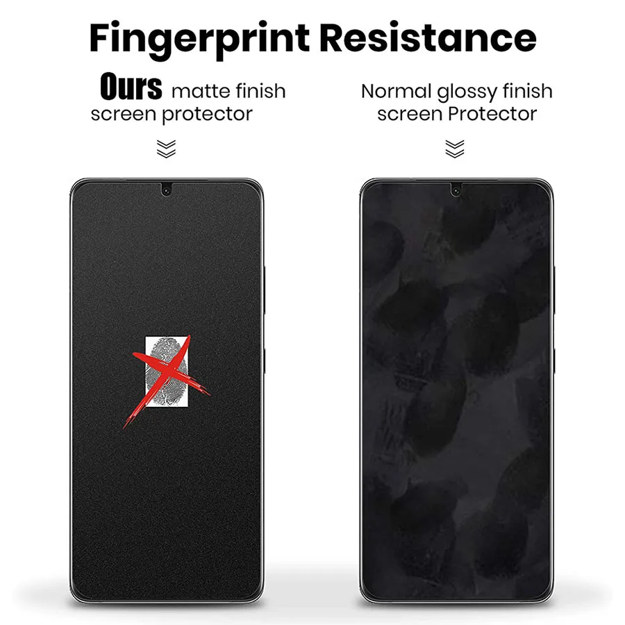 Matte Privacy Hydrogel Film Full Cover For iPhone 11 12 13 14 15 Pro Max mini Screen Protector For iPhone 8 7 Plus SE No Glass