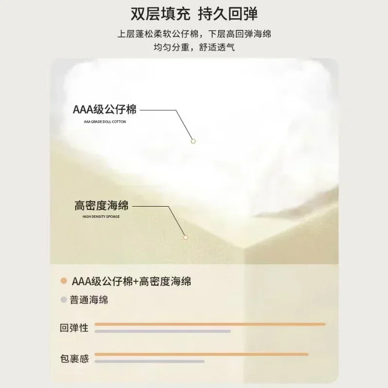 사용자 정의 가능한 편안한 사무실 의자, 홈 침실 소파 의자, 거실 레저 등받이 의자 컴퓨터 의자