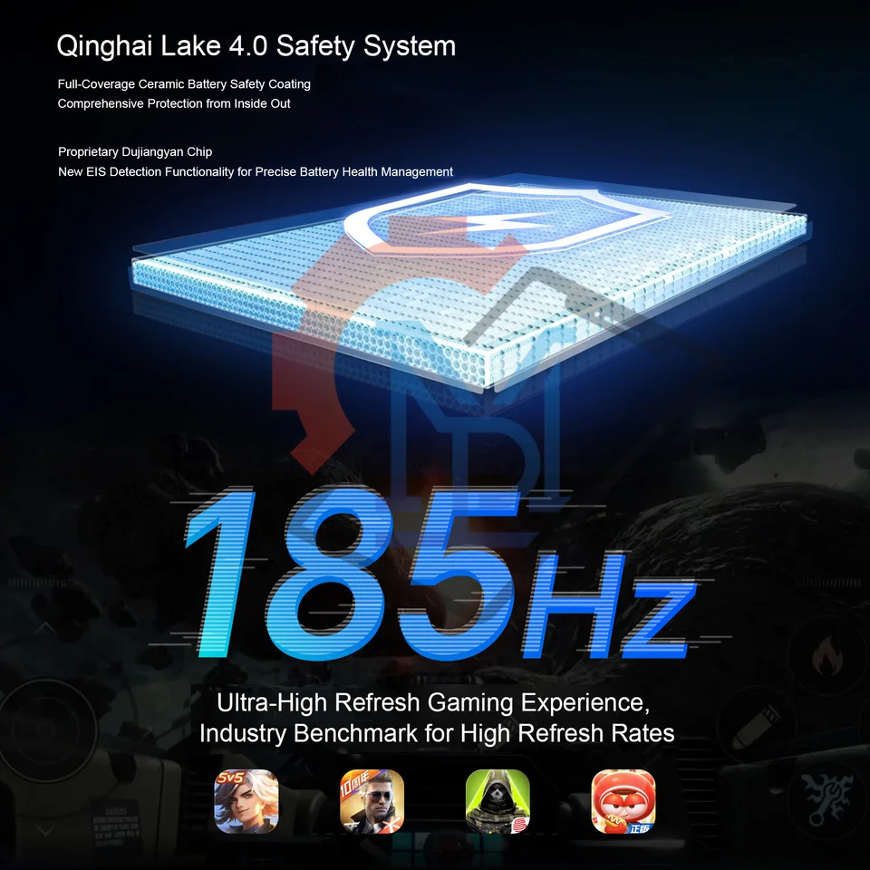 New Original HONOR WIN RT 5G Mobile Phone 6.83
