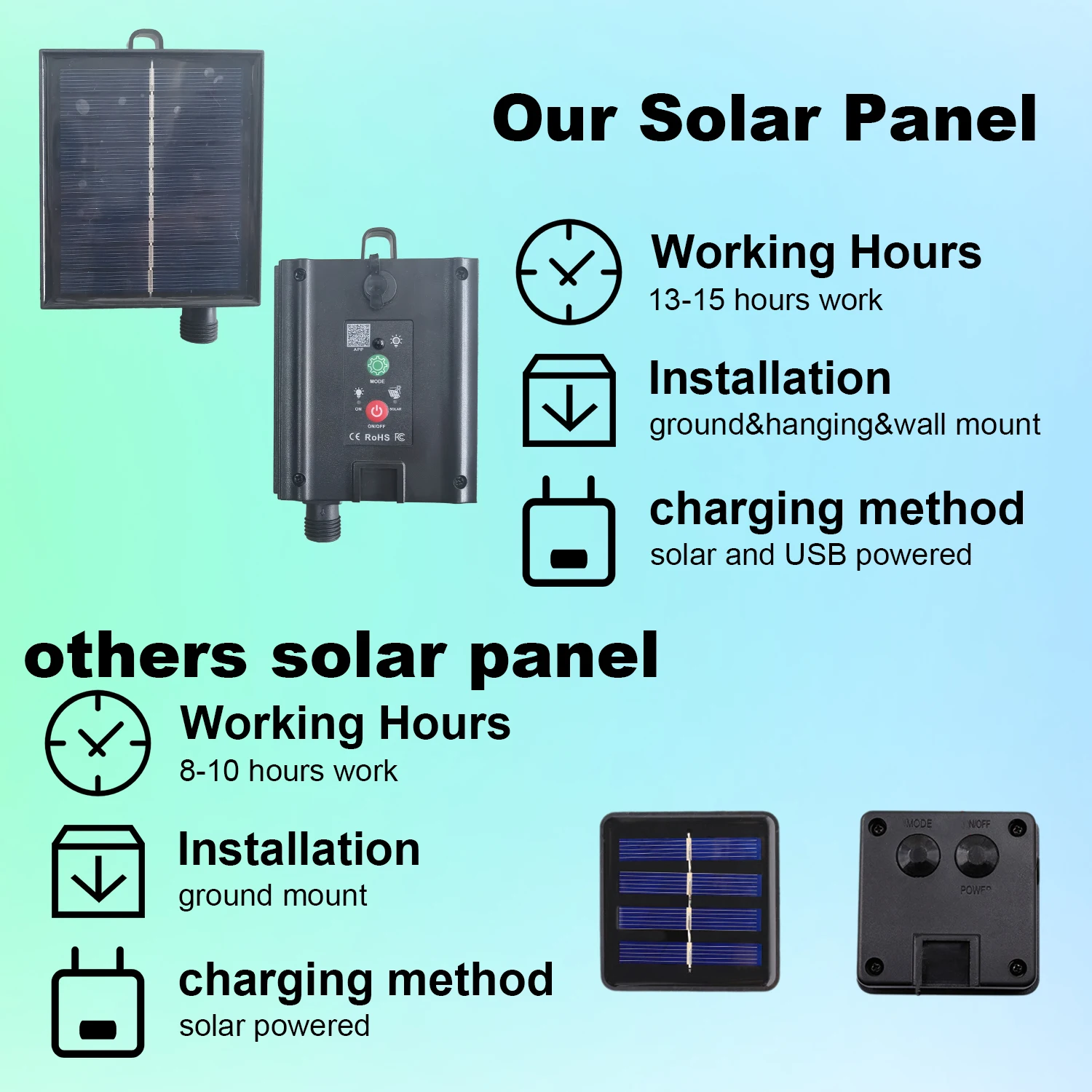 5m 10m 15m solar led lâmpada inteligente luzes da corda jardim luzes de fadas bluetooth app diy mudança música ao ar livre decoração natal