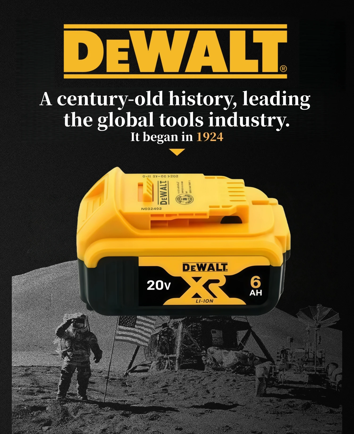NEW Original DeWalt 20V/60V 2ah-5AH-6AH-9Ah Battery Power Tool Replacement For DCB184 DCB181 DCB609 DCB200 18v Battery