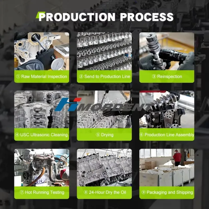 Genuine High Quality 2.4L Petrol Engine 4 Cylinder For Toyota Camry Prado RAV4 1AZ