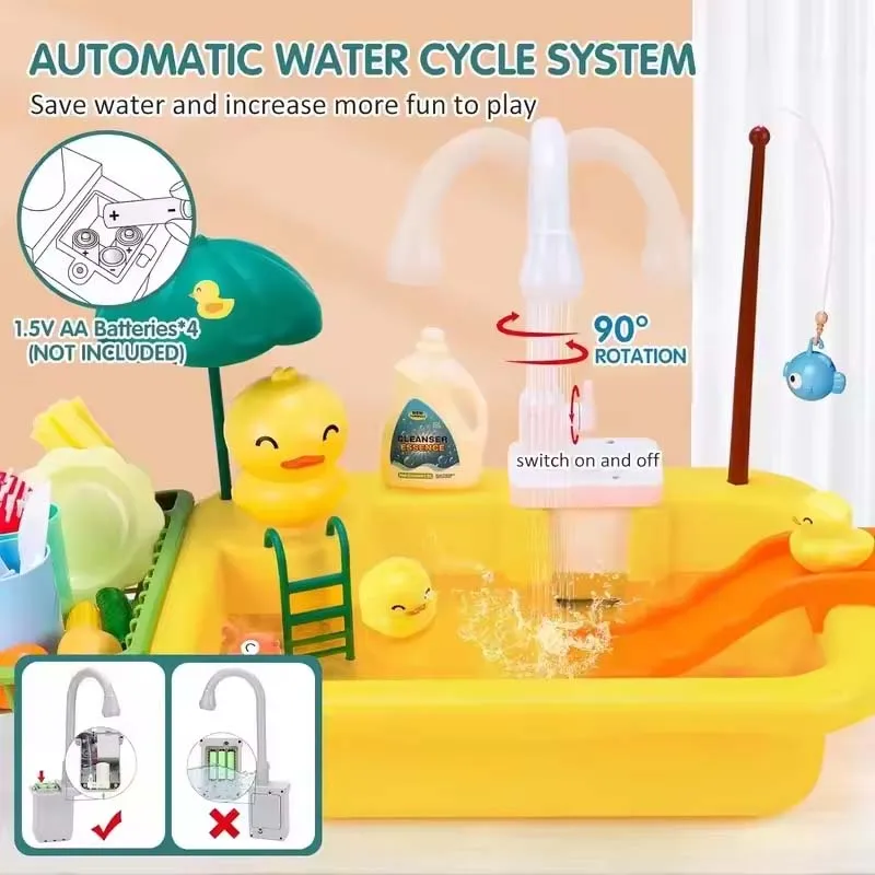 Nuovi bambini rana lavello da cucina Playset pesce lavastoviglie elettrico con giocattolo da corsa acqua finta cibo pesca gioco di ruolo regali di compleanno