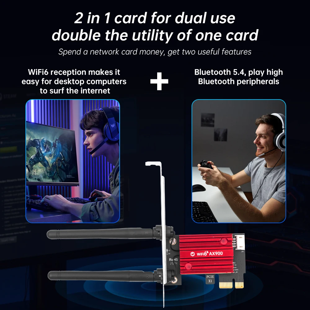 Рисунок 3 - Сетевая карта Wi-Fi 6