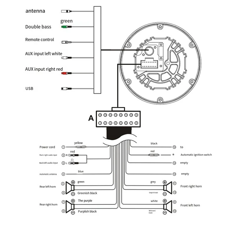 راديو قارب ستريو بالبلوتوث البحري ، مقاوم للماء بلاستيك أسود ومعدني ، مقياس لليخوت ، مركبة ، مركبة ، مركبة ، عربة ، دراجة نارية ، 1: 00