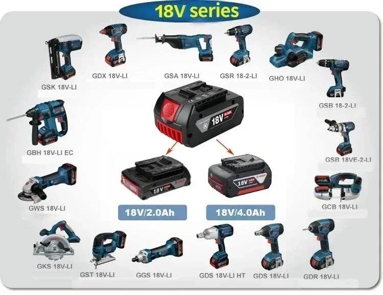 Nieuwe 18V 10000Mah Ersatz Batterie Für Bosch 18V Professionelle Systeem Snoerloze Werkzeuge Bat609 Bat618 Gba18v80 21700 Zelle