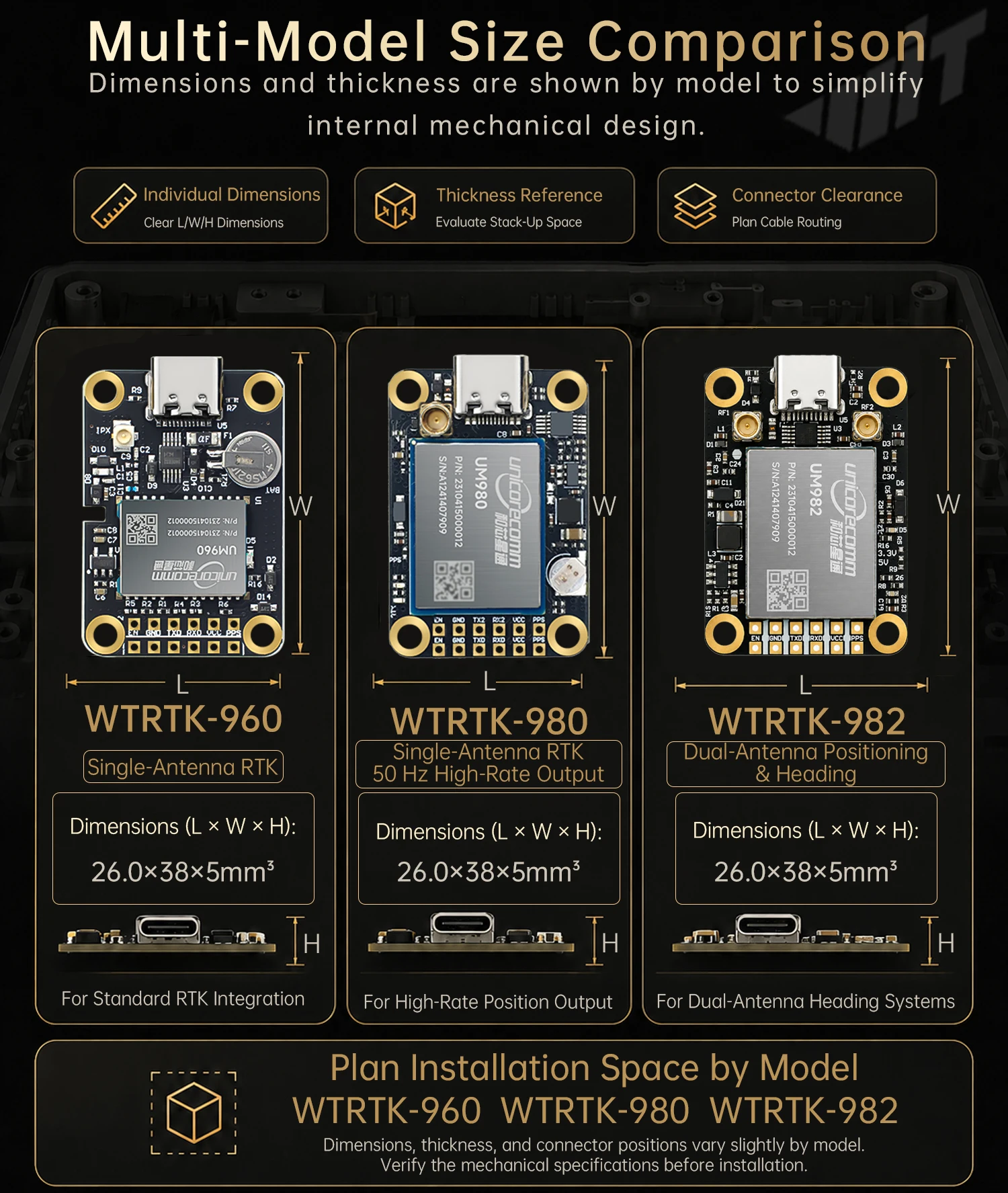 Moduł RTK odbiornika GNSS WITMOTION UM982, czujnik ZED-F9P UM980 GPS BDS GLONASS/Galileo do precyzyjnego pozycjonowania dronów — zdjęcie produktu 5