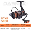 DTXB5000