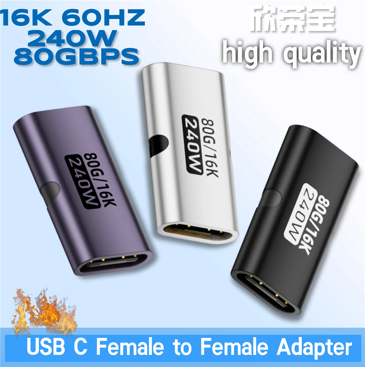 USB C Female to Female Adapter PD240W80G Video Compatible for Thunderbolt4/3 MacBook Pro/Air,iPad,TYPE-C USB16K Video Projecting