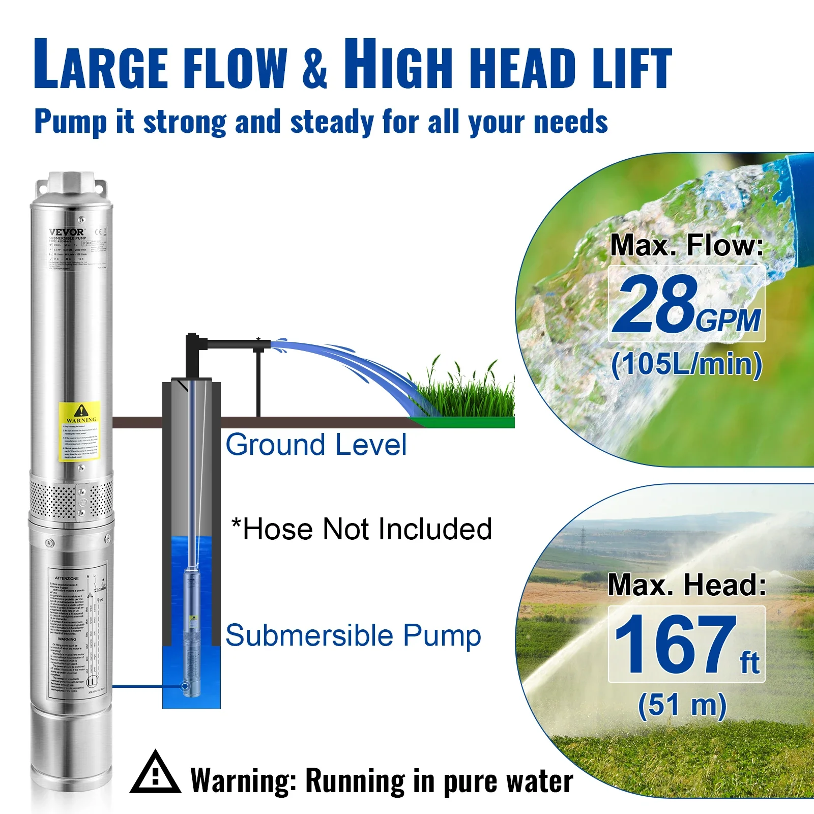 Deep Well Submersible Pump 0.5/1/1.5HP 28/37GPM Flow 115V/60Hz  167/207/276ft Head for Industrial, Irrigation & Home Use