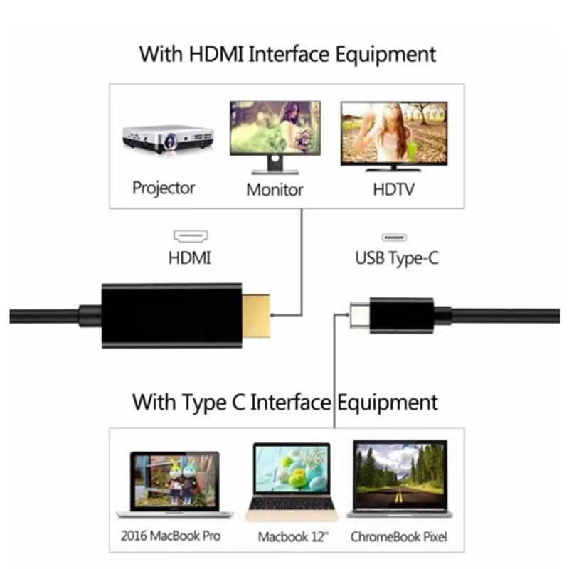 USB C Type-c to HDMI 4K30Hz Adapter Cable Laptop Phone Video Cord Converter to 1080P 4K HDTV Monitor Projector Wire Adapter