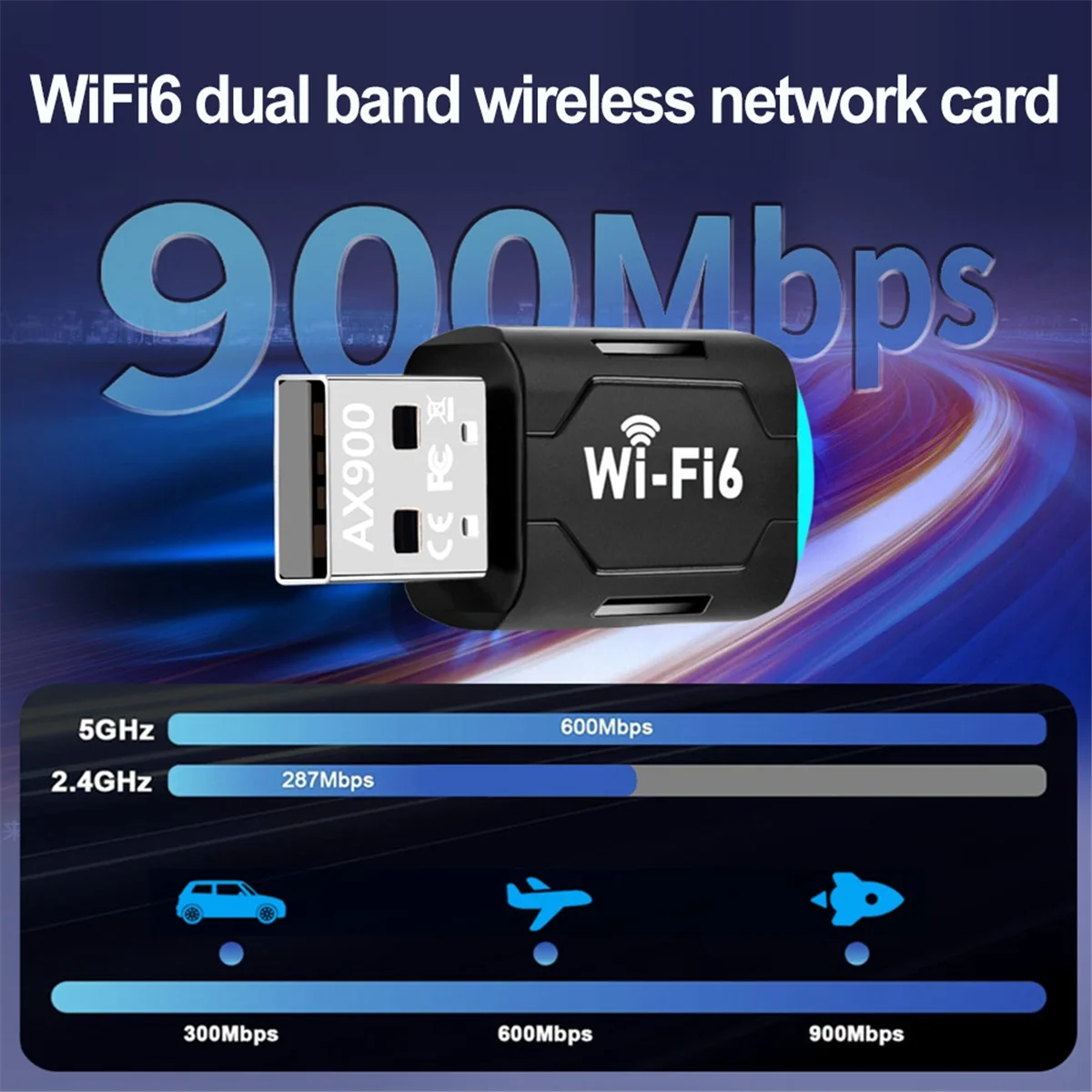 【حفلة * ديكور】 محول USB WiFi 6 بسرعة 900 ميجا بت في الثانية AX900 2.4G 5G ثنائي النطاق USB دونغل جهاز استقبال WLAN لاسلكي لـ Win10 & Win11 #2