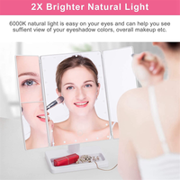 Trifold Makeup Mirror with 22 LED Lights,10X/3X/2X Magnification Portable Fold Lighted Table Desk Cosmetic Mirror,White
