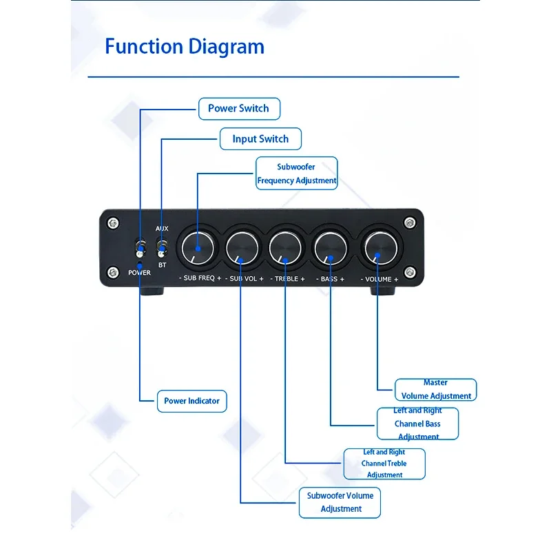 YJCO Hochleistungsverstärker TPA3116 50W*2+100W 2.1 Kanal Bluetooth 5.0 5.1 HiFi Digital Audiophiler Subwoofer-Verstärker D210B – Detail 4
