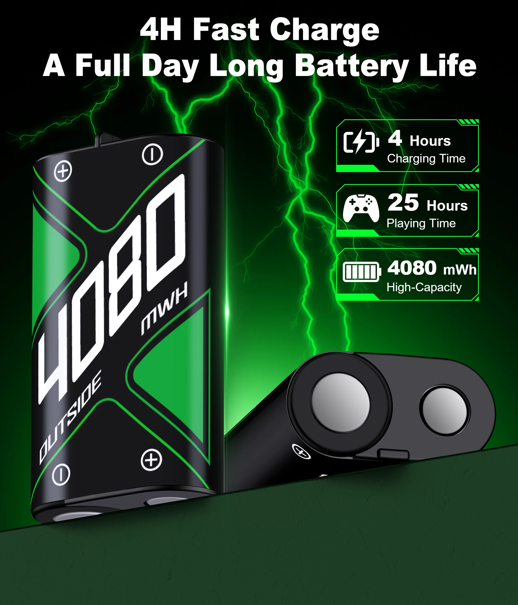 DinoFire 4*4080mWh für Xbox Wiederaufladbarer Akku 15-Stunden-Spielzeit für Xbox One/S/X/Elite-Controller | Mehrfarbige LED – Detail 3