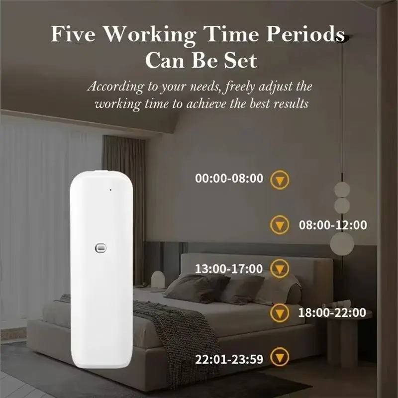 ウォールフレグランス-ウォーターレス-スマートフレーバーディフューザー-エッセンシャルオイル用-ホワイト-usプラグ-a54q