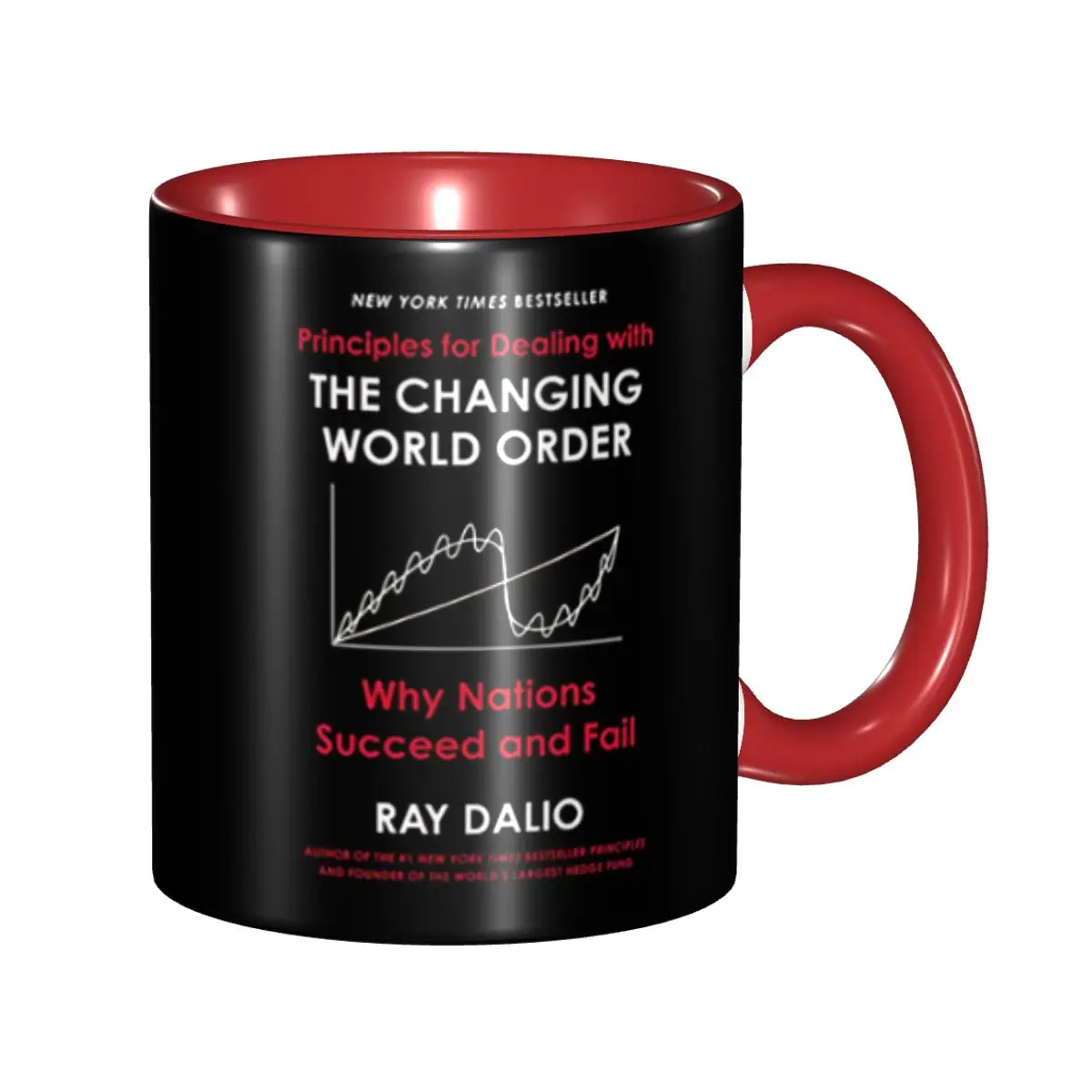 DIY Principles For Dealing With The Changing World Order Ceramic Mug Customized Why Nations Succeed and Fail Coffee Cup Creative