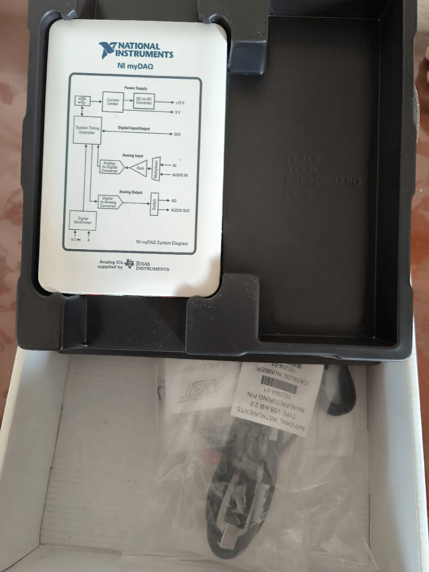 Physical Picture Of NI My0021 Acquisition Card 781325-01,