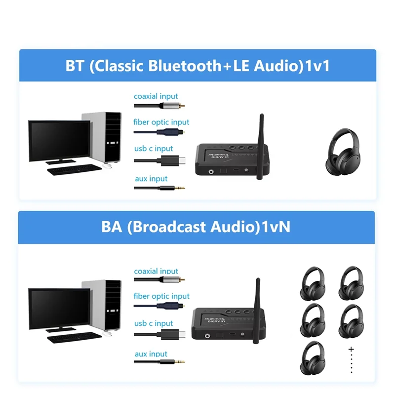 B48A Le Audio Bluet… - image