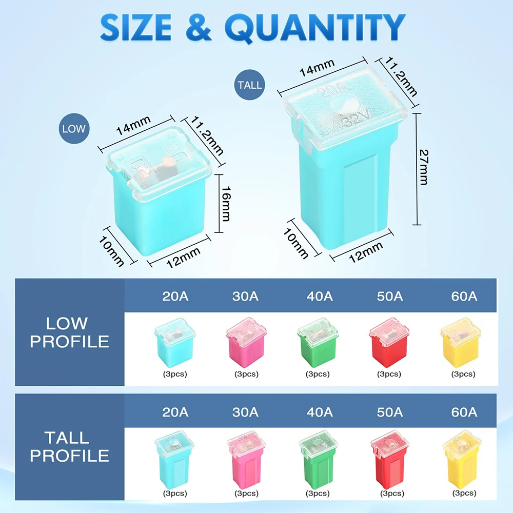 30 pieces of Jcase car fuse combination kit, short height STD profile box fuse, car fuse replacement, car fuse20-60A