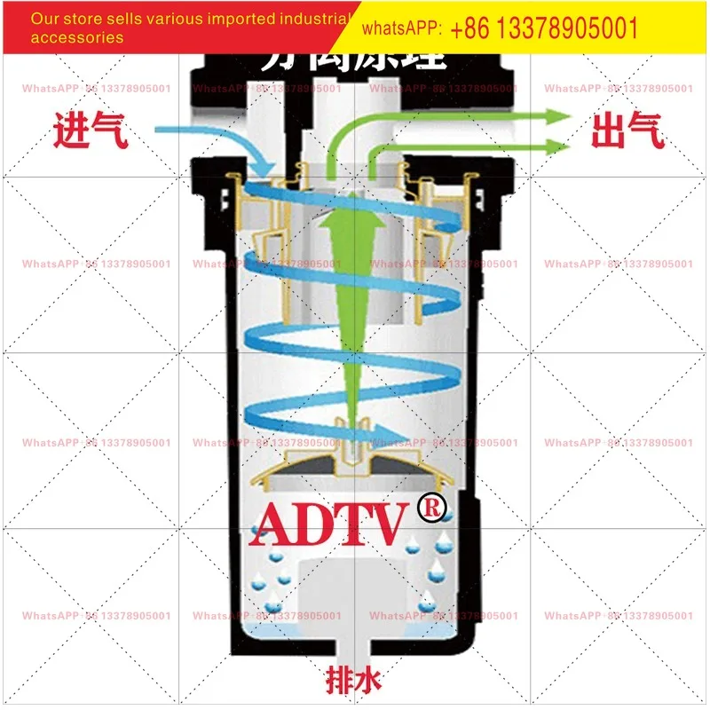 Water separation high efficiency cyclone separation condensate automatic drain valve