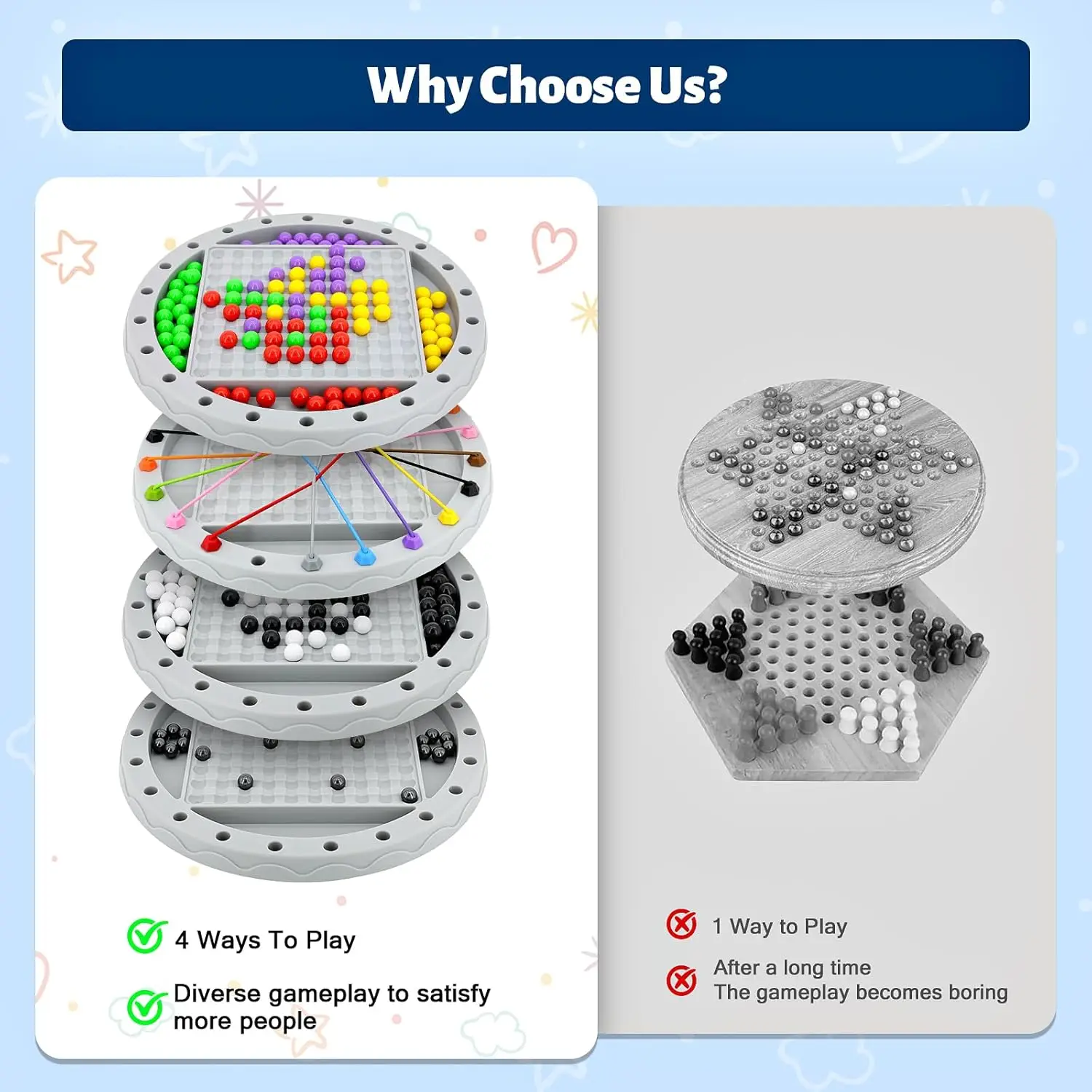 مجموعة ألعاب لوحية للسفر 4 في 1 للأطفال والكبار، لعبة استراتيجية ممتعة لليلة العائلة، رحلات الطريق، التخييم، سن 8 سنوات فما فوق، 2-4 لاعبين
