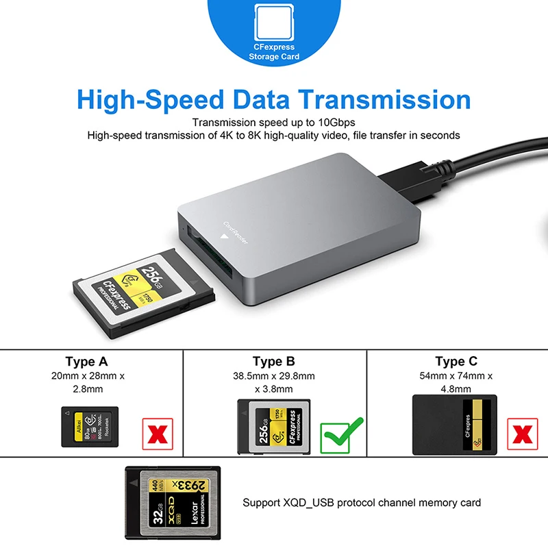 

USB Card Reader CFexpress Type A Card Reader USB3.1 Gen2 Adapter 10Gbp for Windows XP with Cable for SLR Laptop Accessories