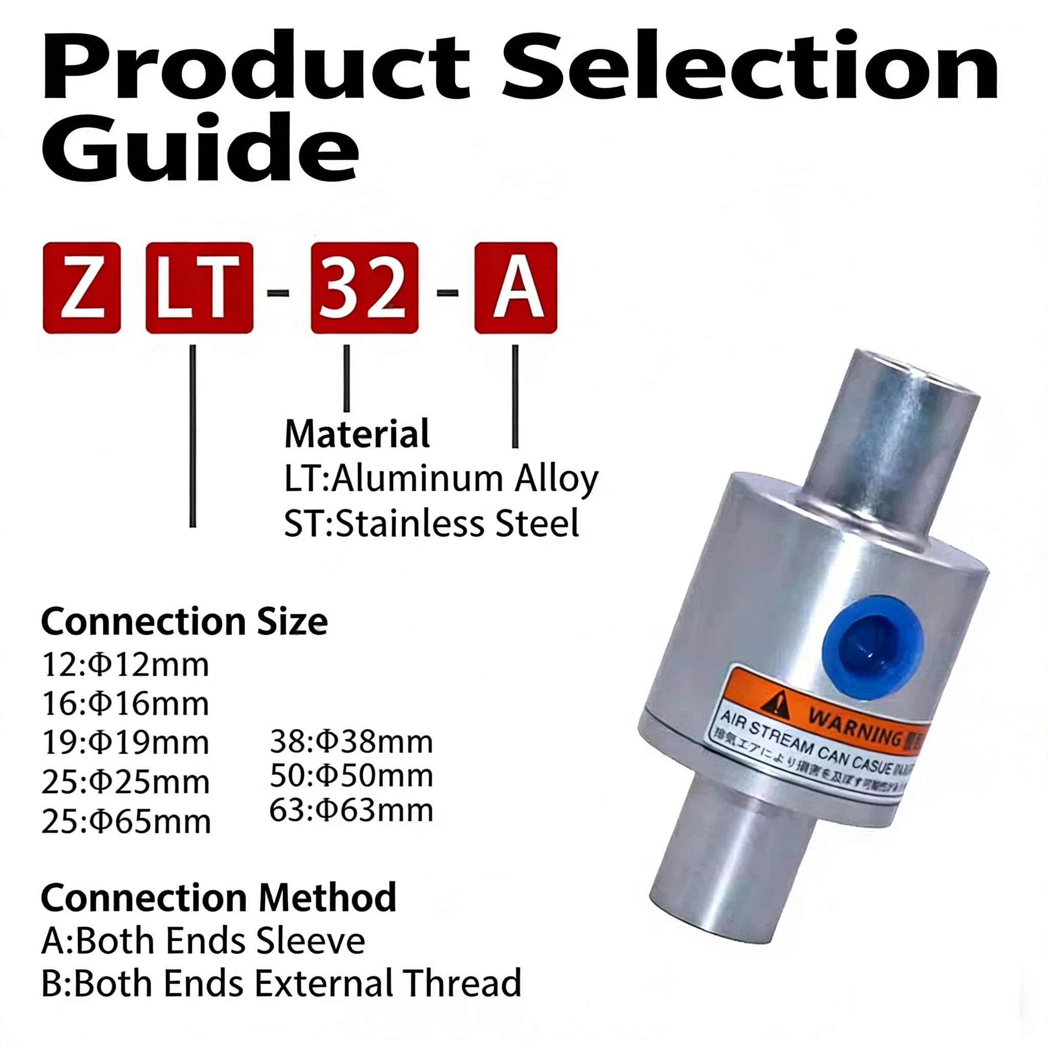 Vacuum Conveyor Air Amplifier Z-LT-12/16/19/25/32/38/50/63A Vacuum Generator