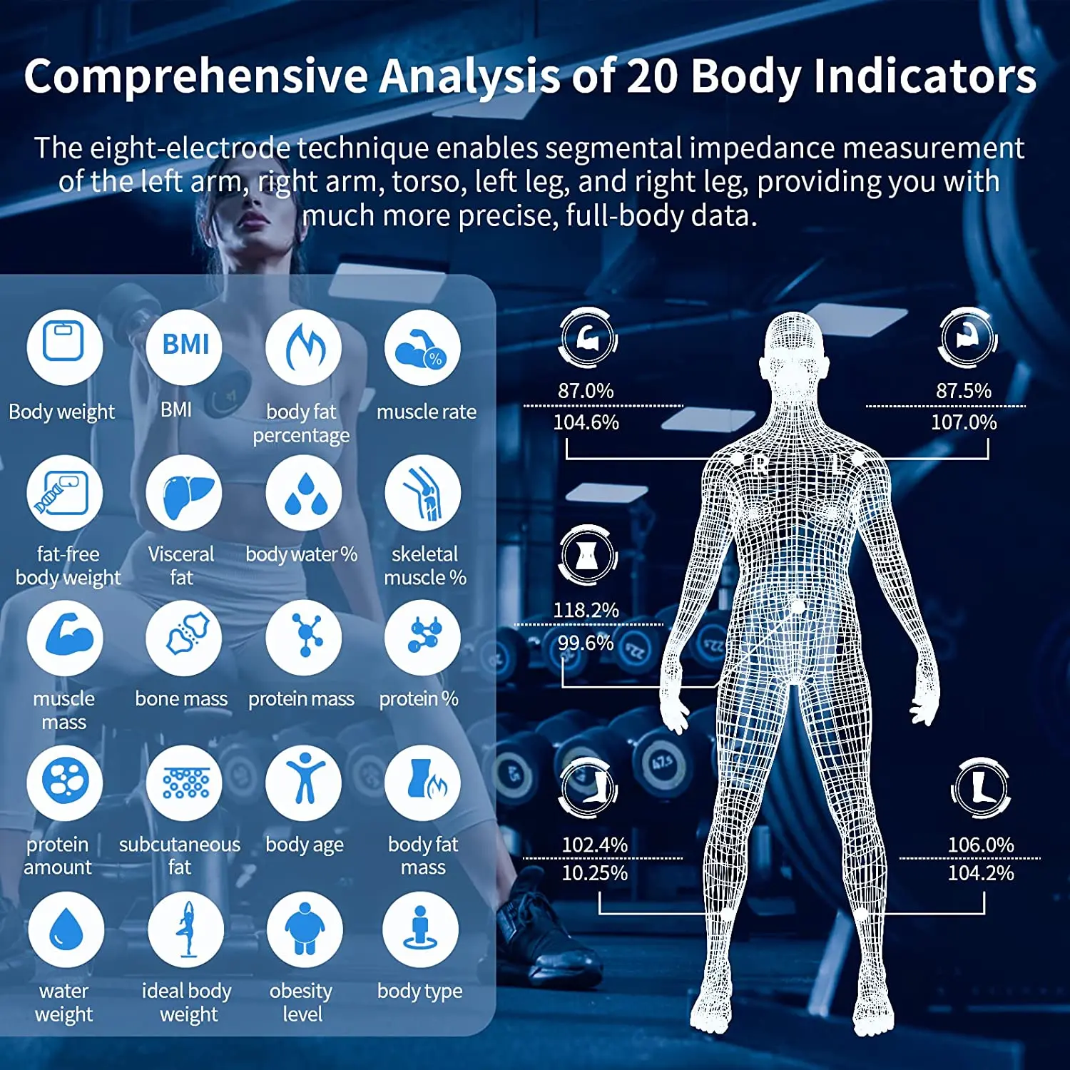 Scales for Body Weight and Fat,8 Electrode Body Fat Scale Large Display BMI Weight Scale Body Composition Monitor with Report