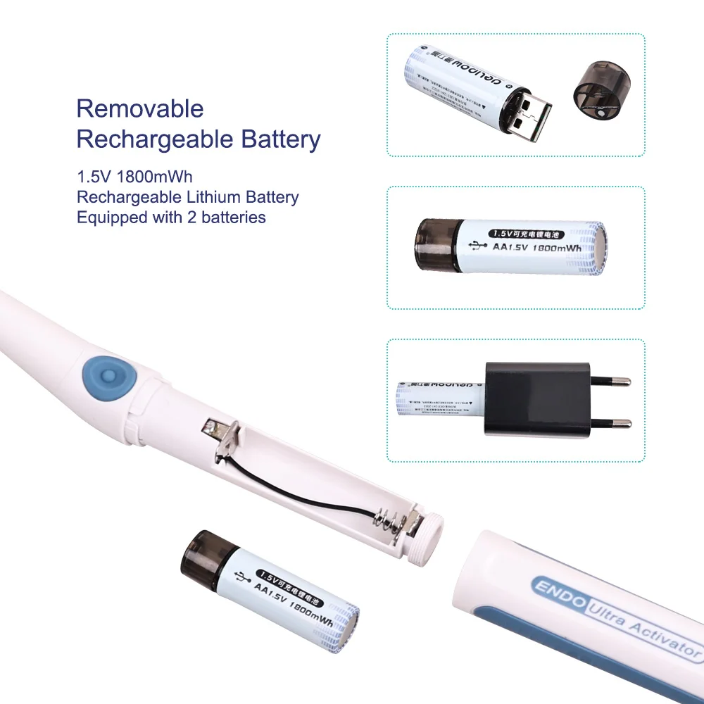 Thumbnail 4 - #28 Compare Pulp Vitality Testers Before You Buy