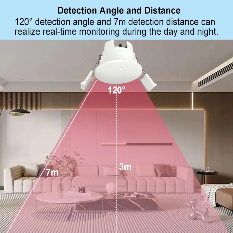 Tuya Smart Life Zigbee / WiFi Millimeter Wave 24GHz Radar Menselijke aanwezigheidsdetector Bewegingssensor Luminantie Afstandsdetector AC