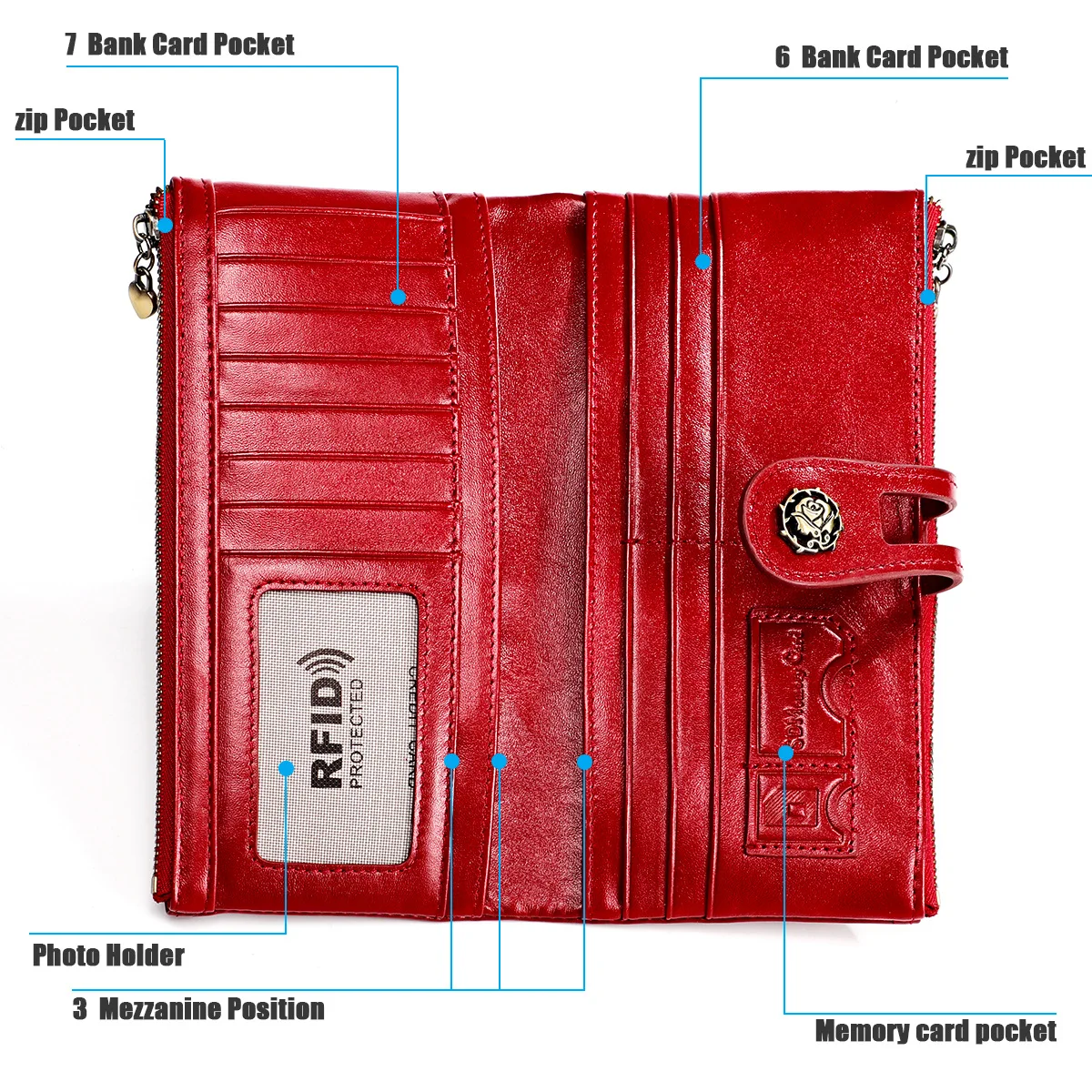 Rfid Blocking Genuine Leather - Women'S Bags At M&S review and price