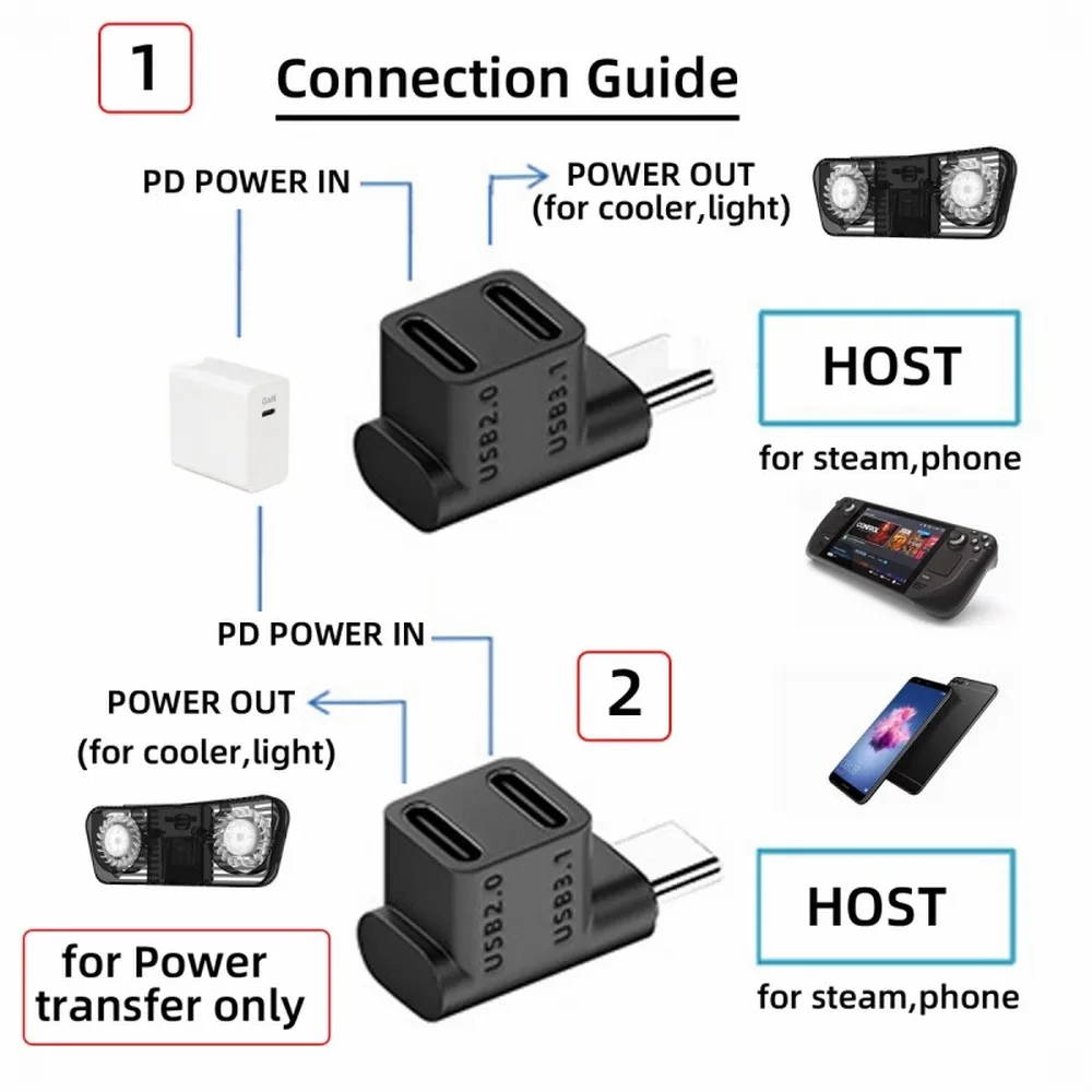 10Gbps Usb3.1 Type C Mannelijke Naar Dubbele Vrouwelijke Power Data Splitter Adapter Up Hoek Compatibel Met Stoomdek Laptop