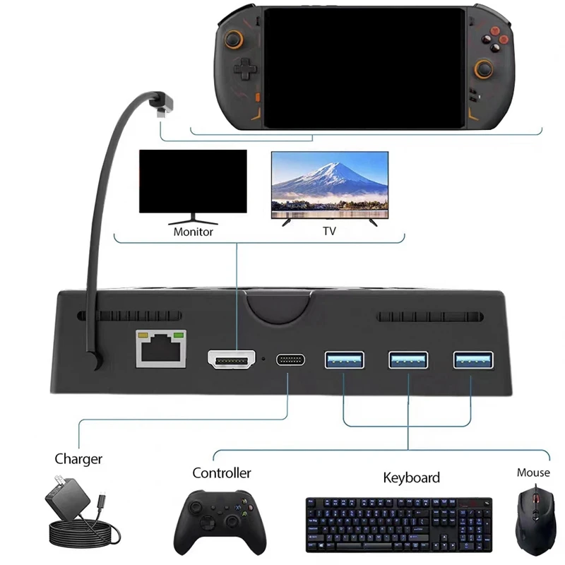 For Onexplayer Deck 6 In 1 Docking Station Base USB3.0HDMI Compatible 4K@60Hz RJ45 Gigabit Ethernet PD100W Hub Durable