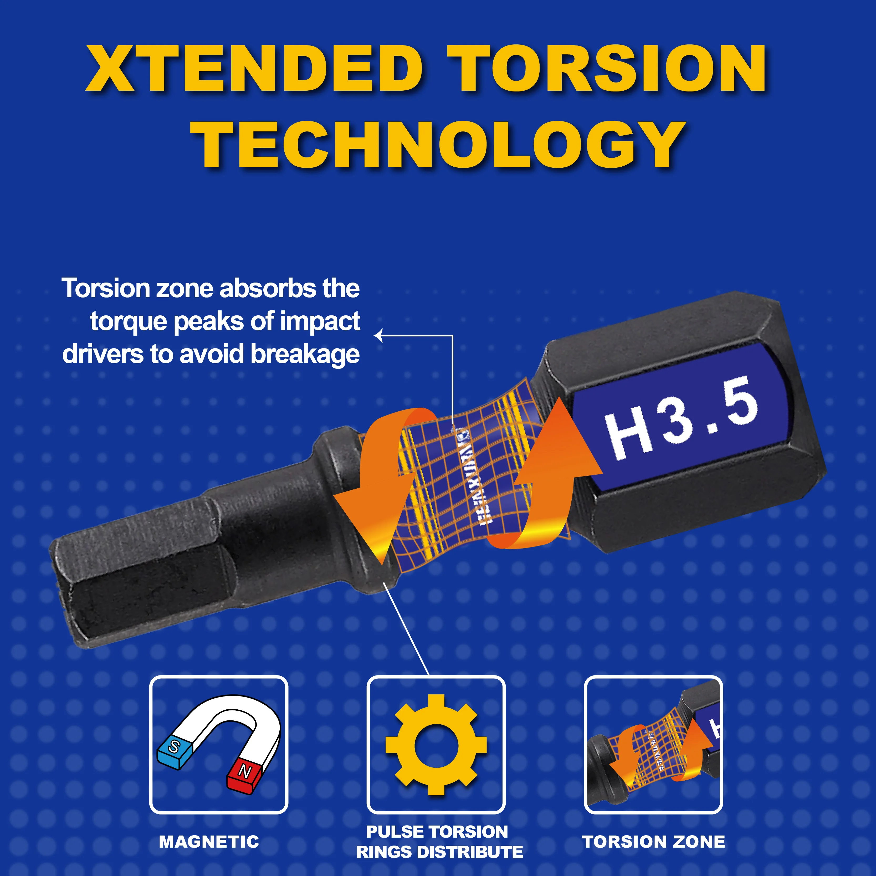 GEINXURN 1 In./2In Multi Hex Head Impact Tough Magnetic  Bits Set, S2 Steel Hex Screwdriver Bit set